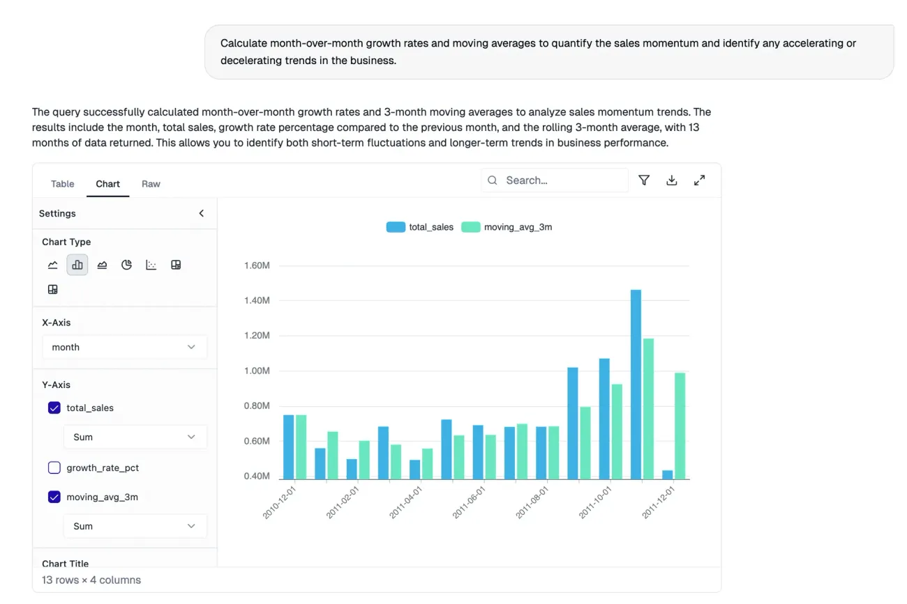 Dataverses AI Agent