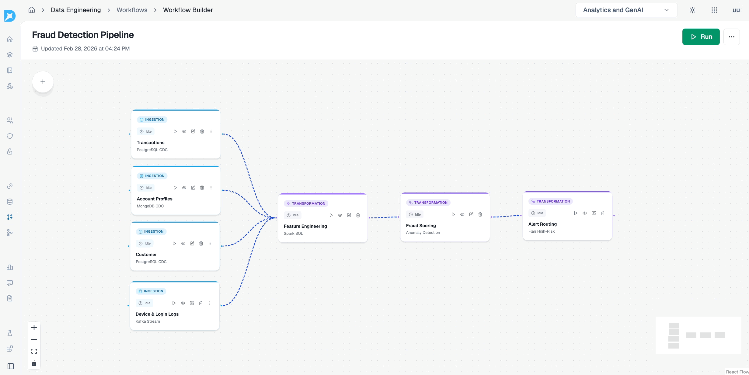 Workflow Screenshot