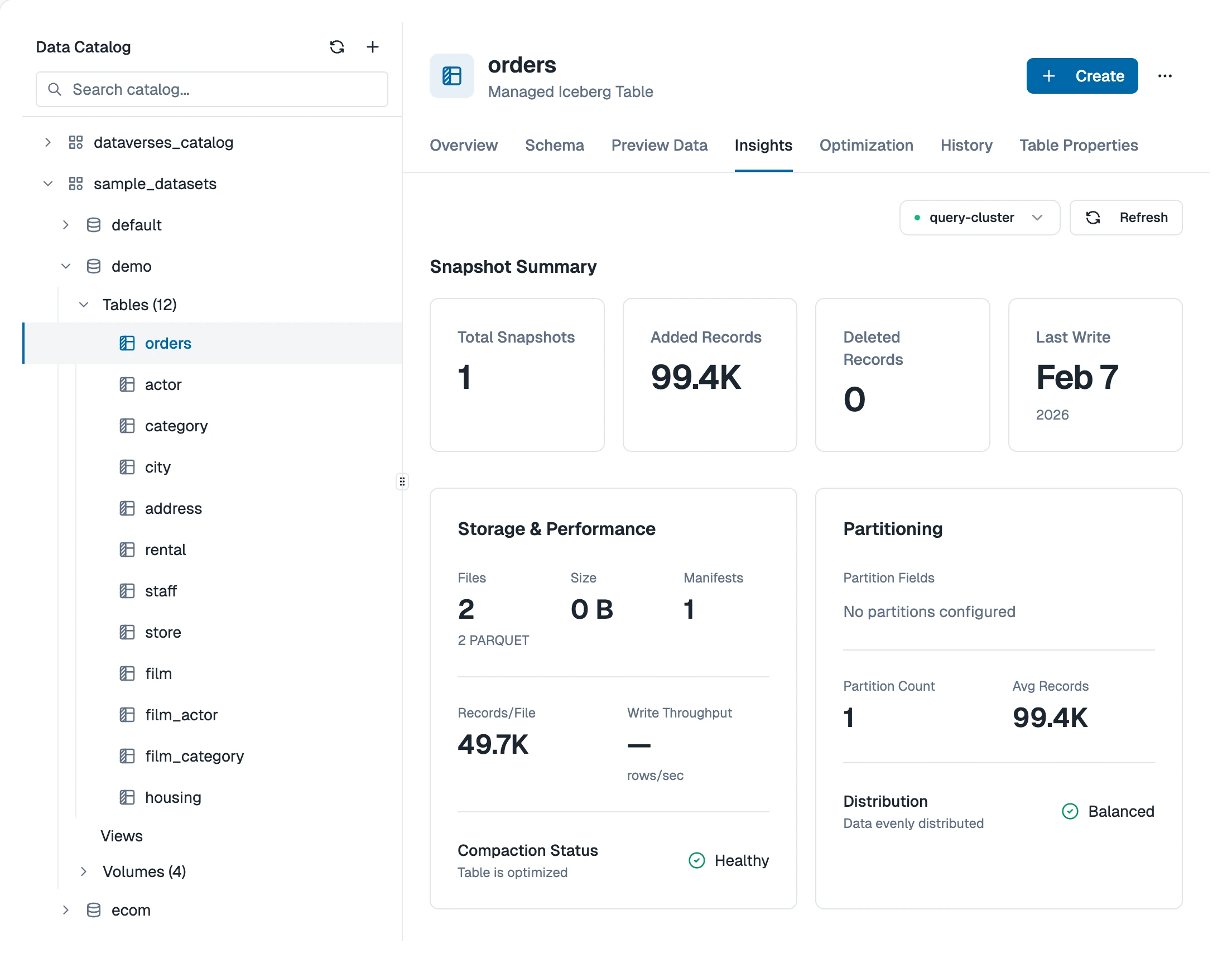 Automated Insights