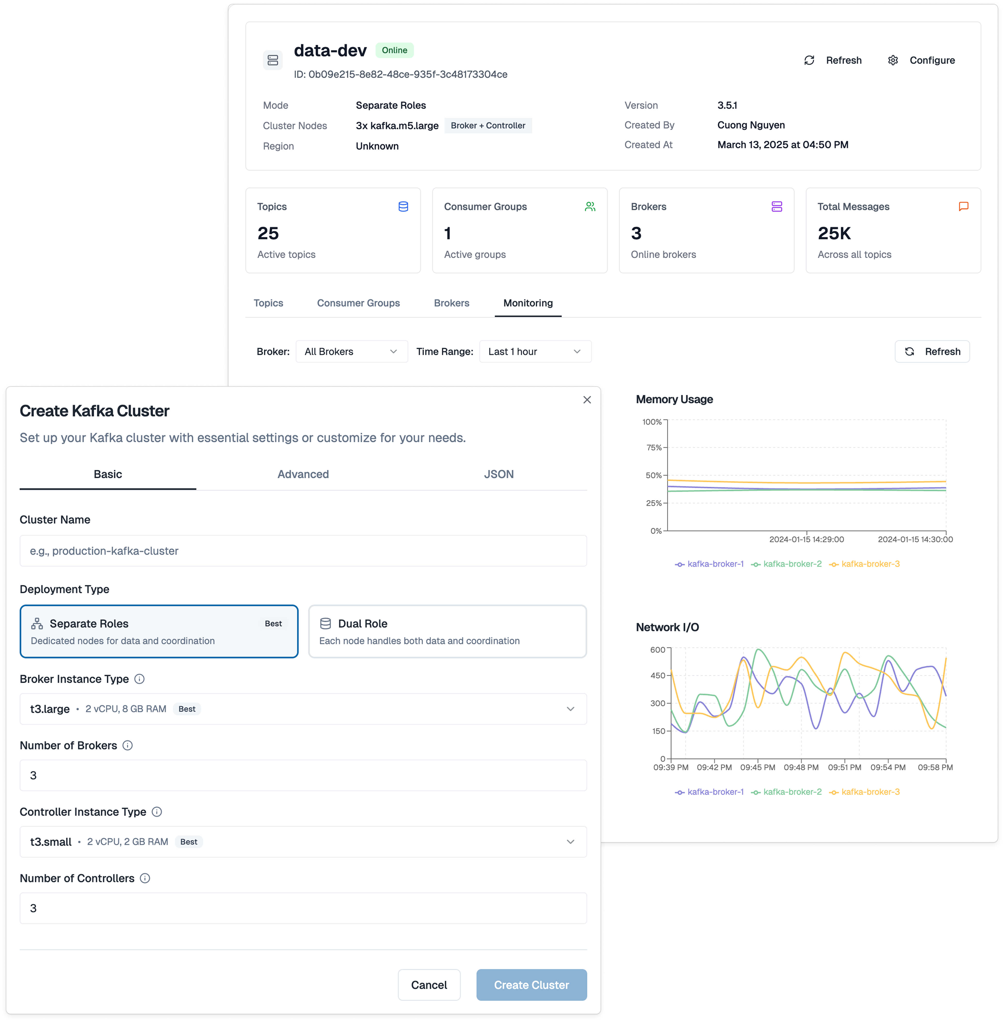 Dashboard giám sát Kafka được quản lý