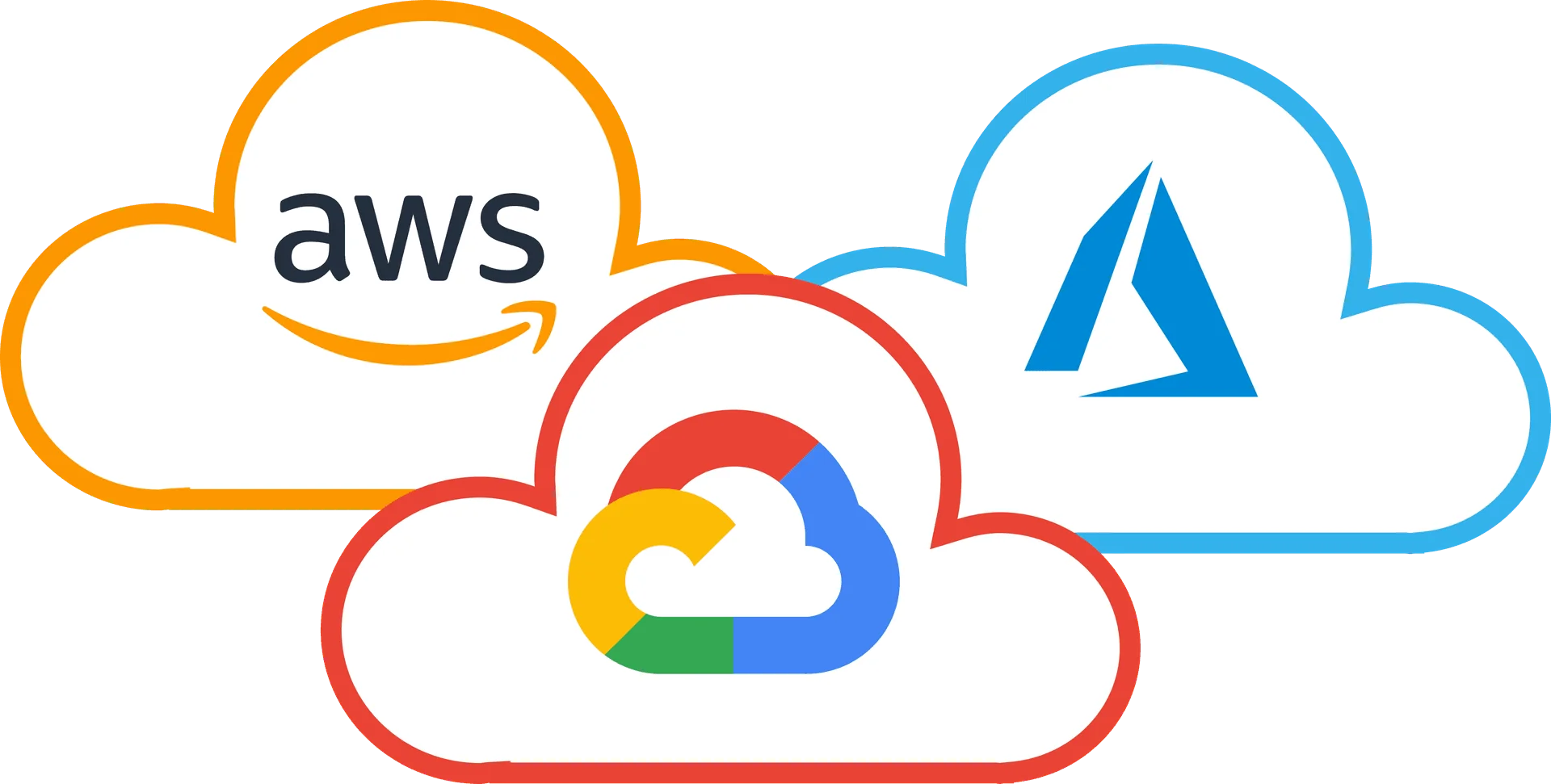Nền tảng Dataverses Multi-Cloud